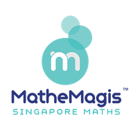 MatheMagis logo
